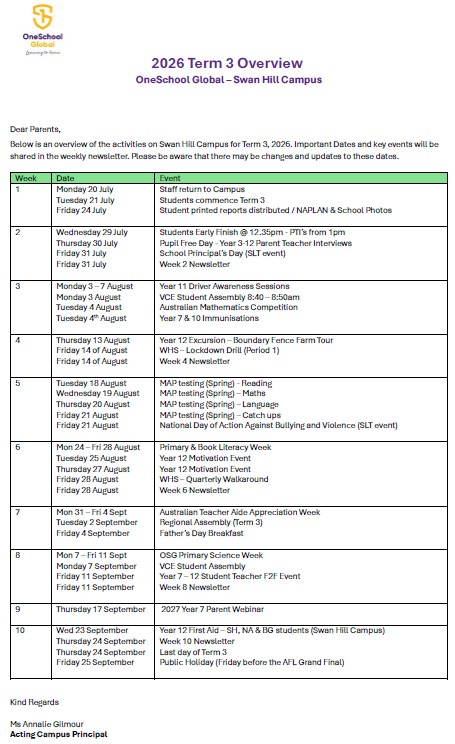 Term 3 Overview.jpg