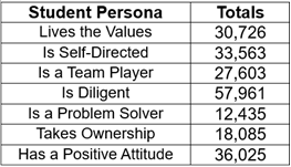 House Cup Points.png