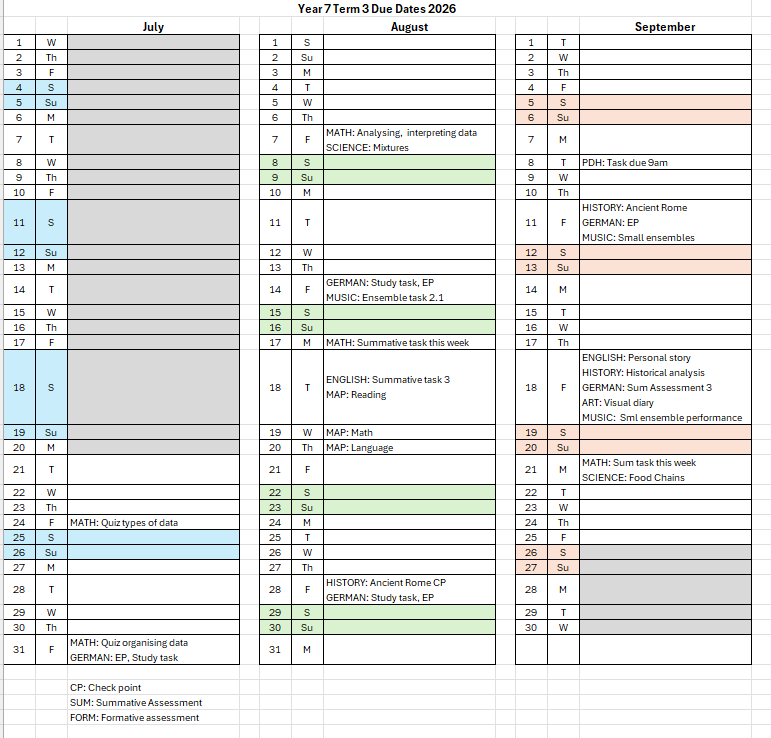Year 7 due dates.png