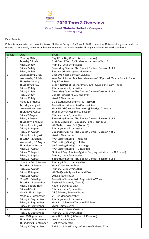 Term 3 overview Snip V3.png