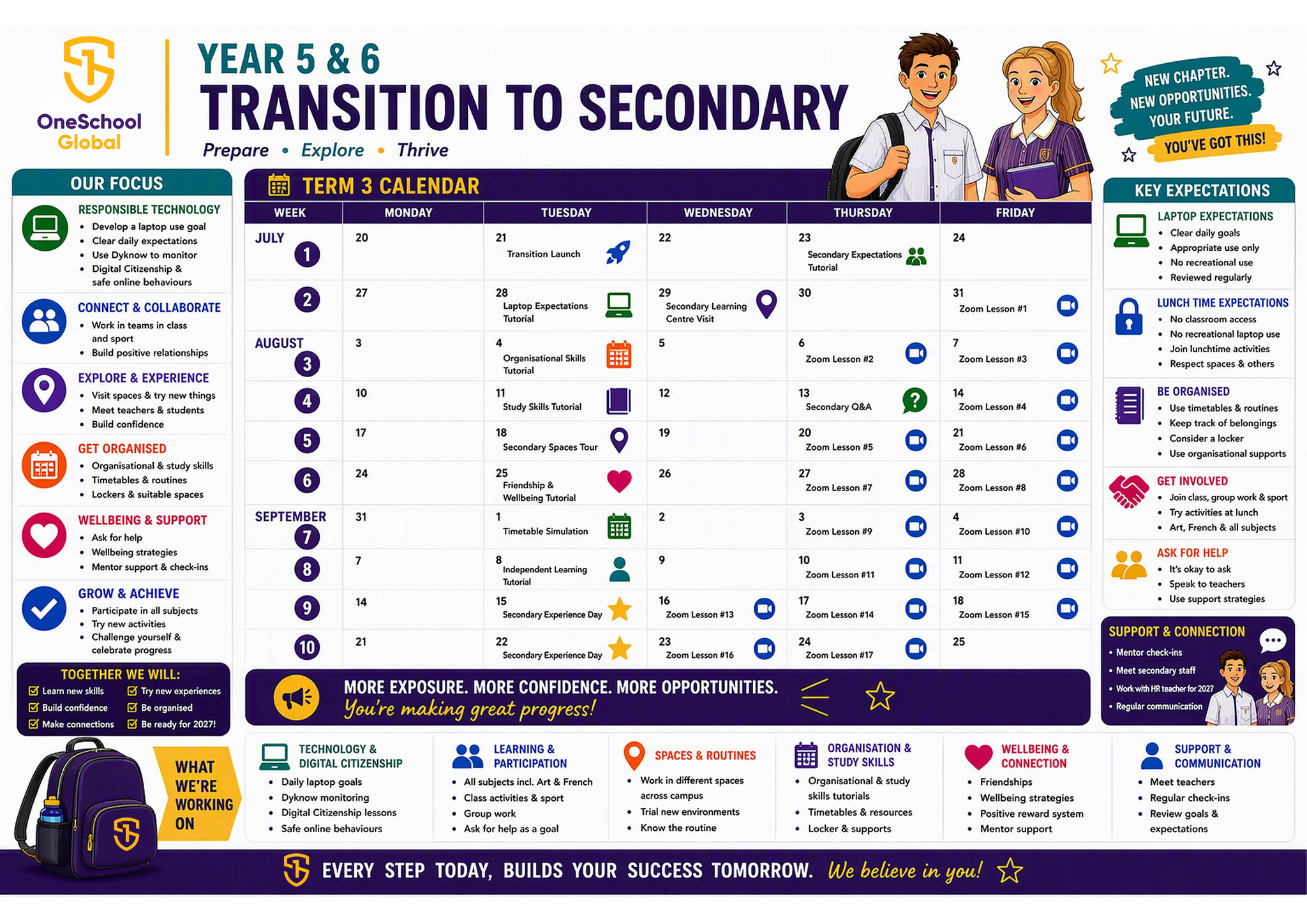 Transition Program.png