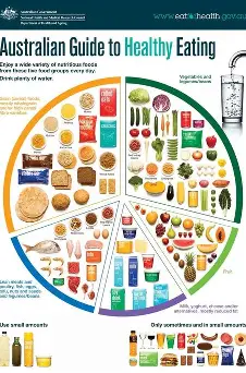 food tech image.png
