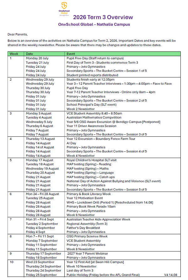 Term 3 overview Snip V3.png