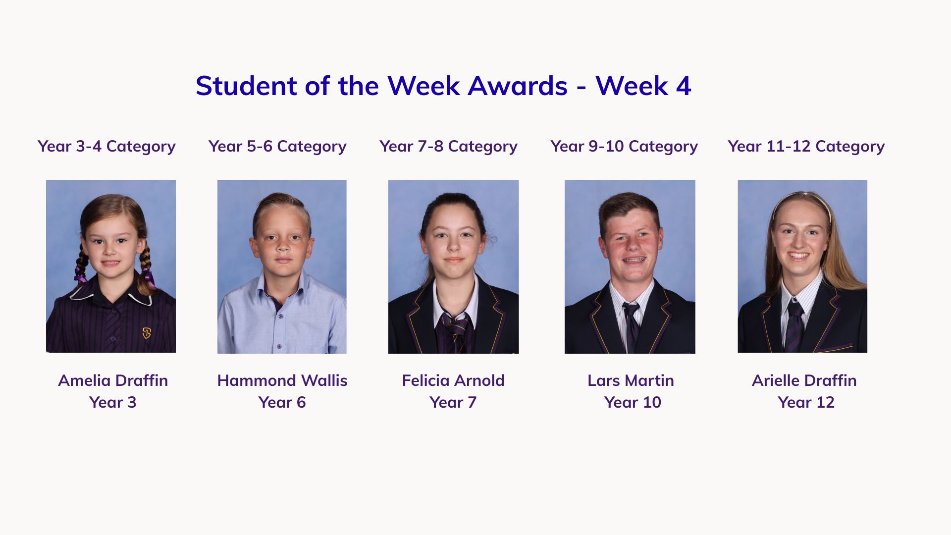 SOTW - Week 4.jpg