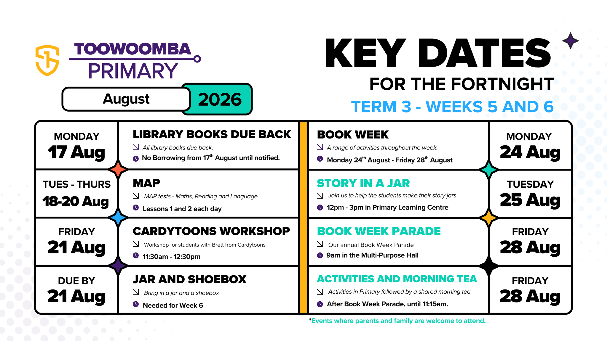 Term 3 - Key Dates - Weeks 5 and 6 .png