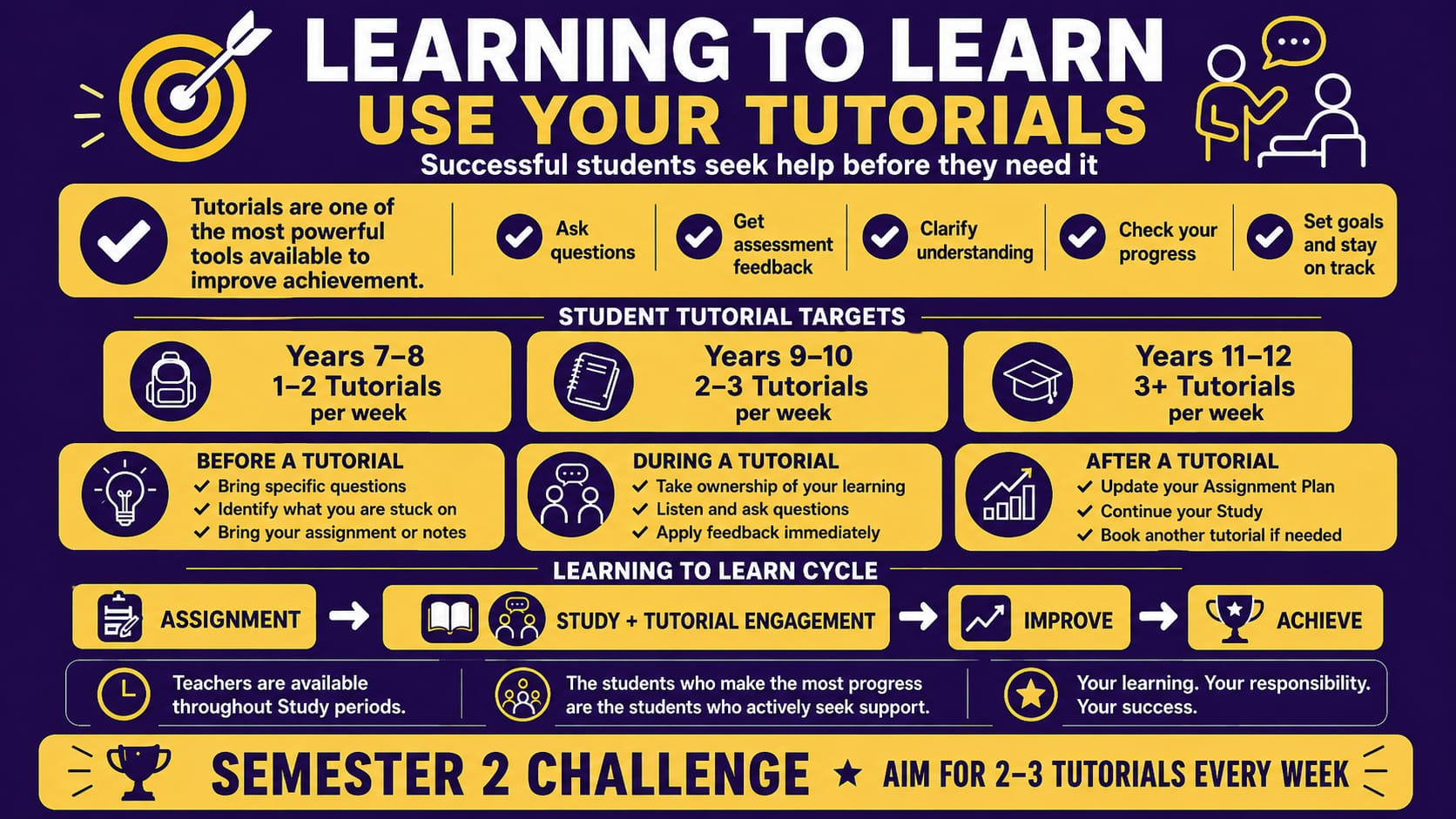 Tutorial Target Poster.jpeg