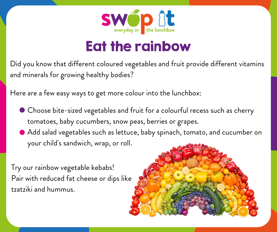 eat-the-rainbow.png