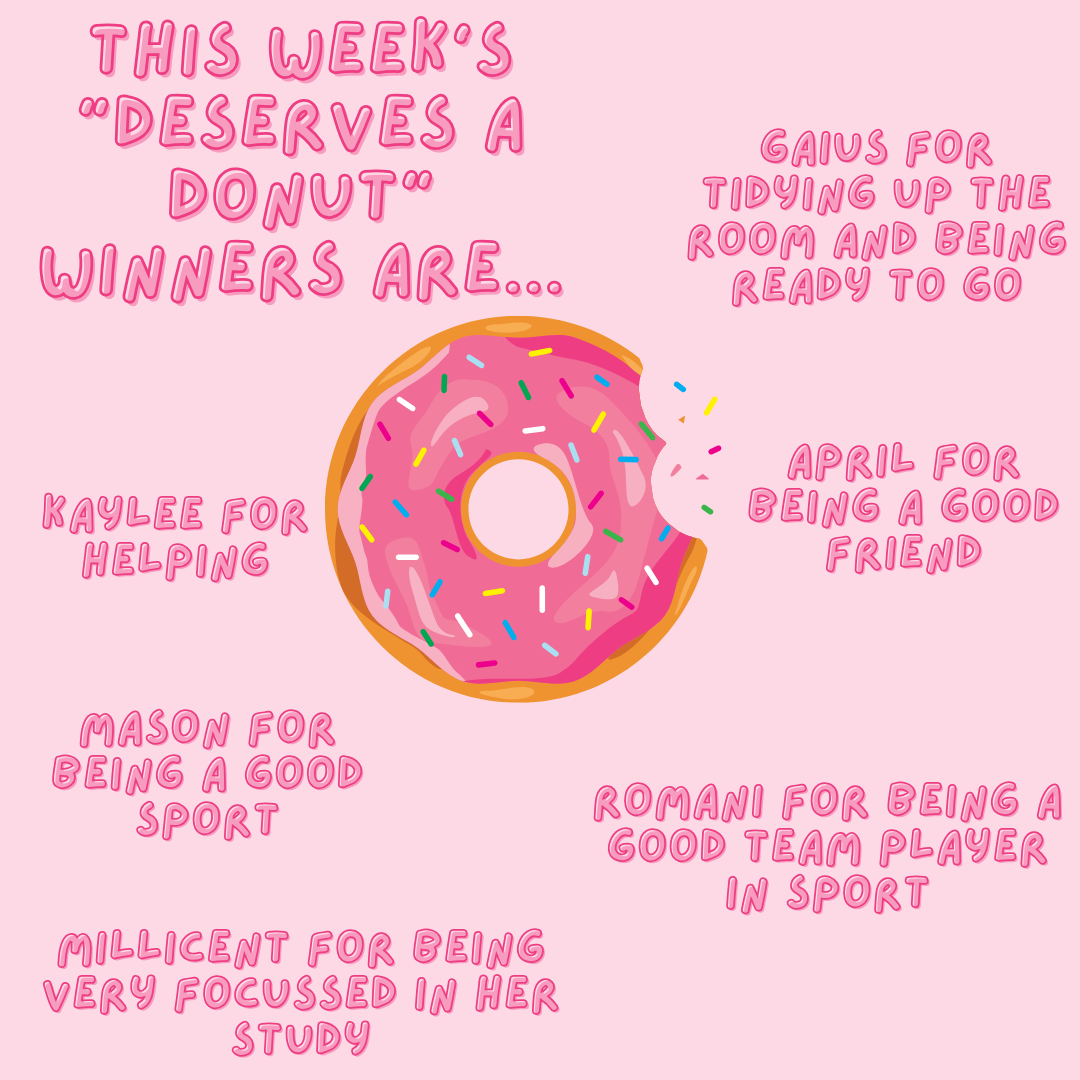 Donut winners.png
