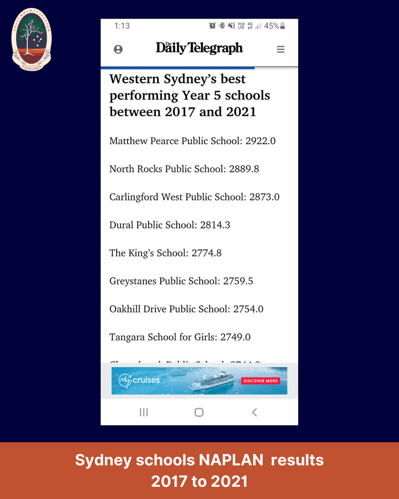 Tangara features on The Daily Telegraph for its NAPLAN results over the last 5 years